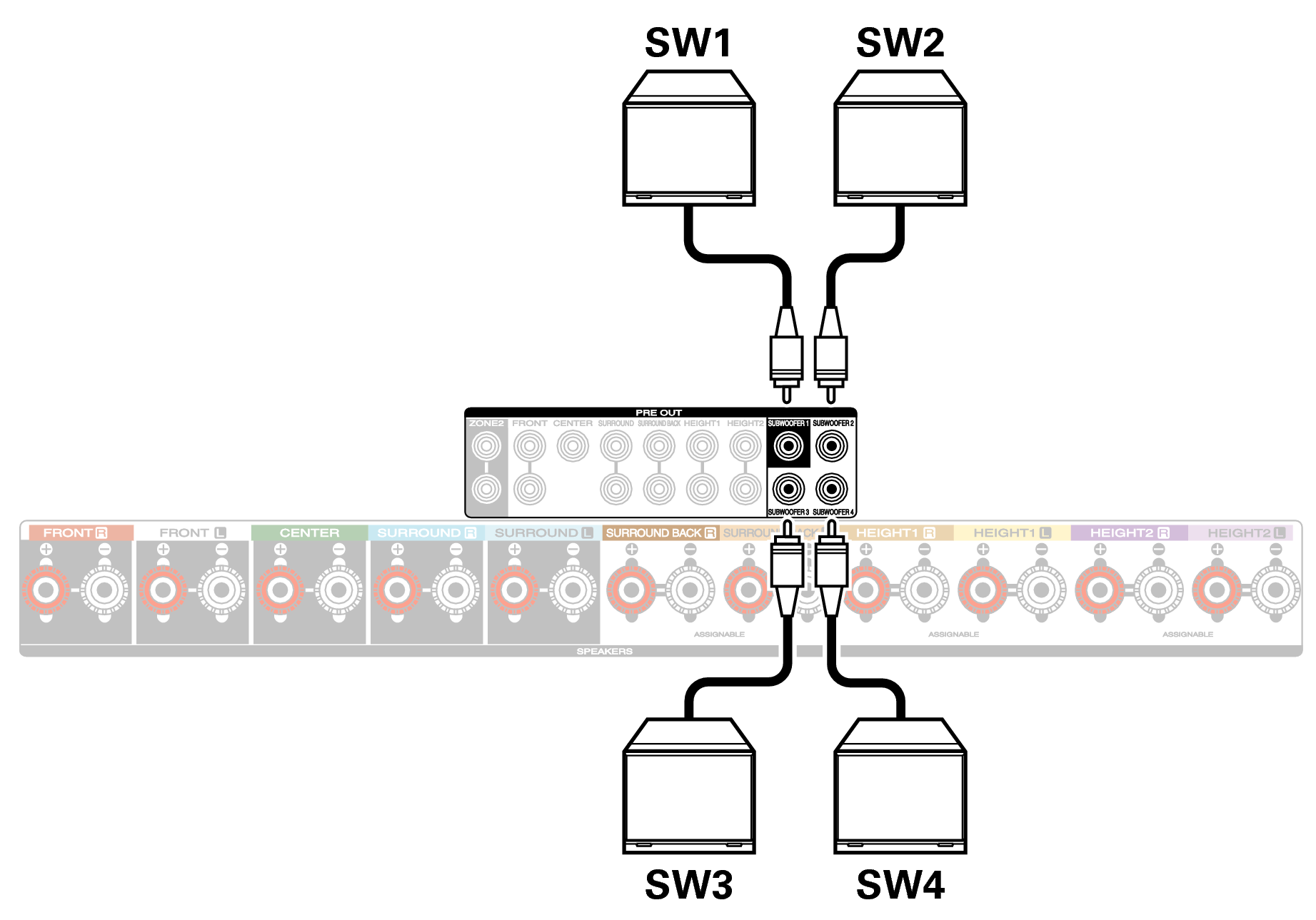 Conne SW2 C50U